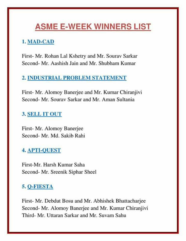In ASME E-WEEK, all the events witnessed huge number of participants, from all years and all departments.