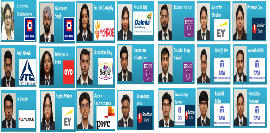 Placement scenario of Institute of Engineering & Management (IEM)