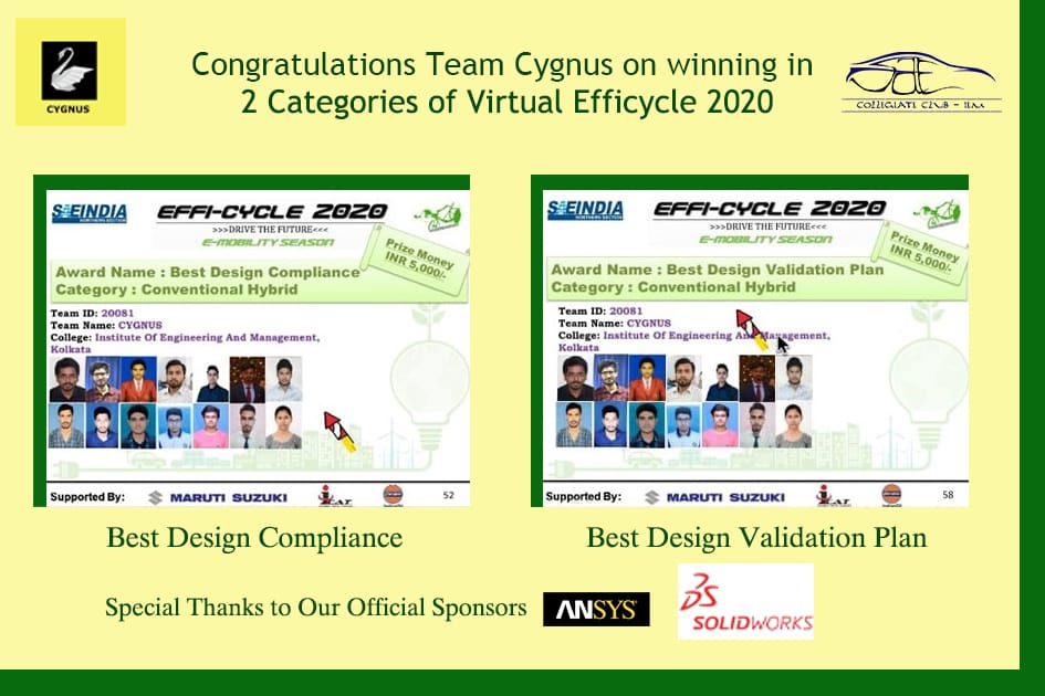 Efficycle 2020 Team Cygnus – SAE- IEM collegiate club