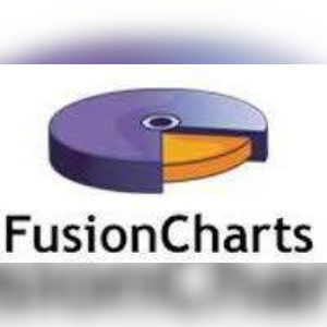 Fusion Charts