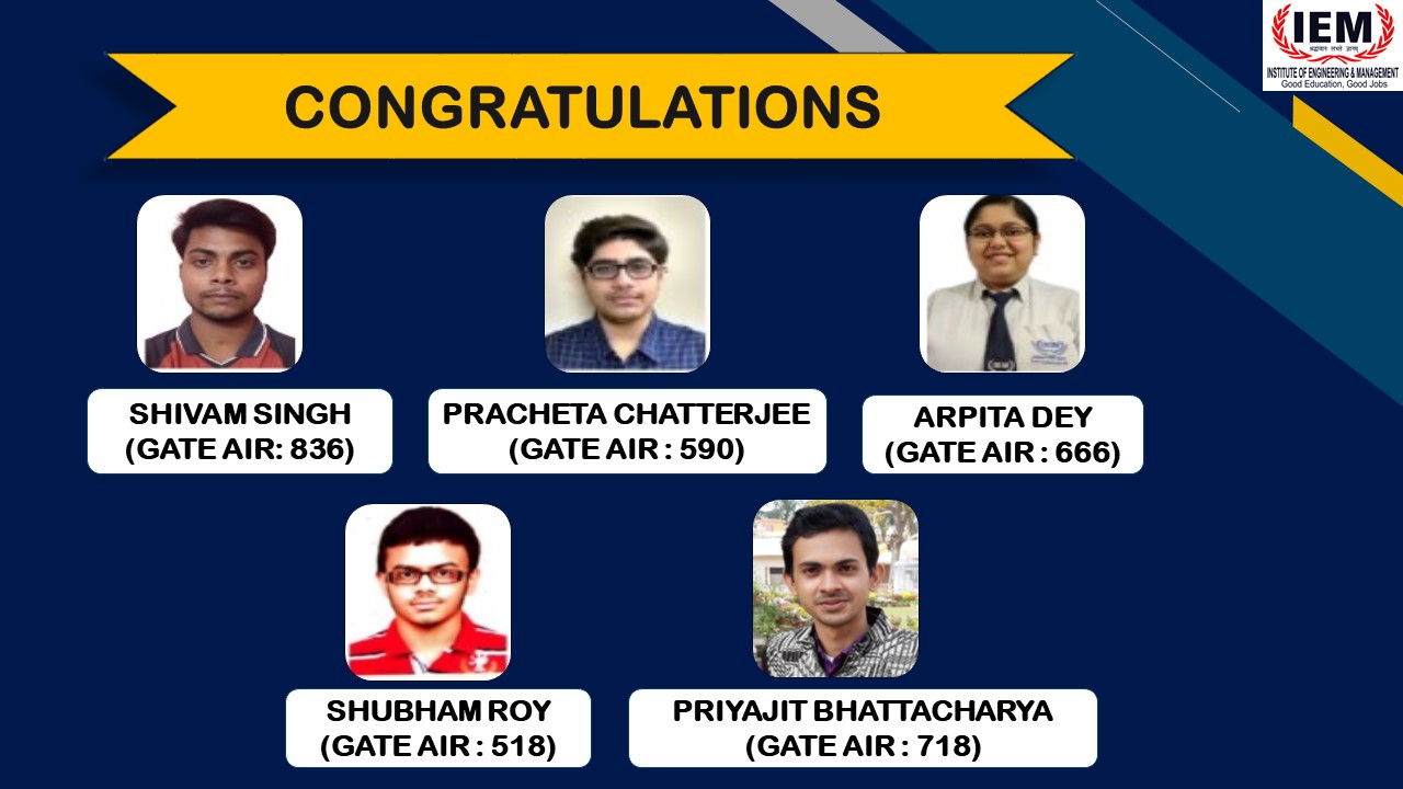 Congratulations to the students of ECE department who have made us proud in GATE AIR 2021.