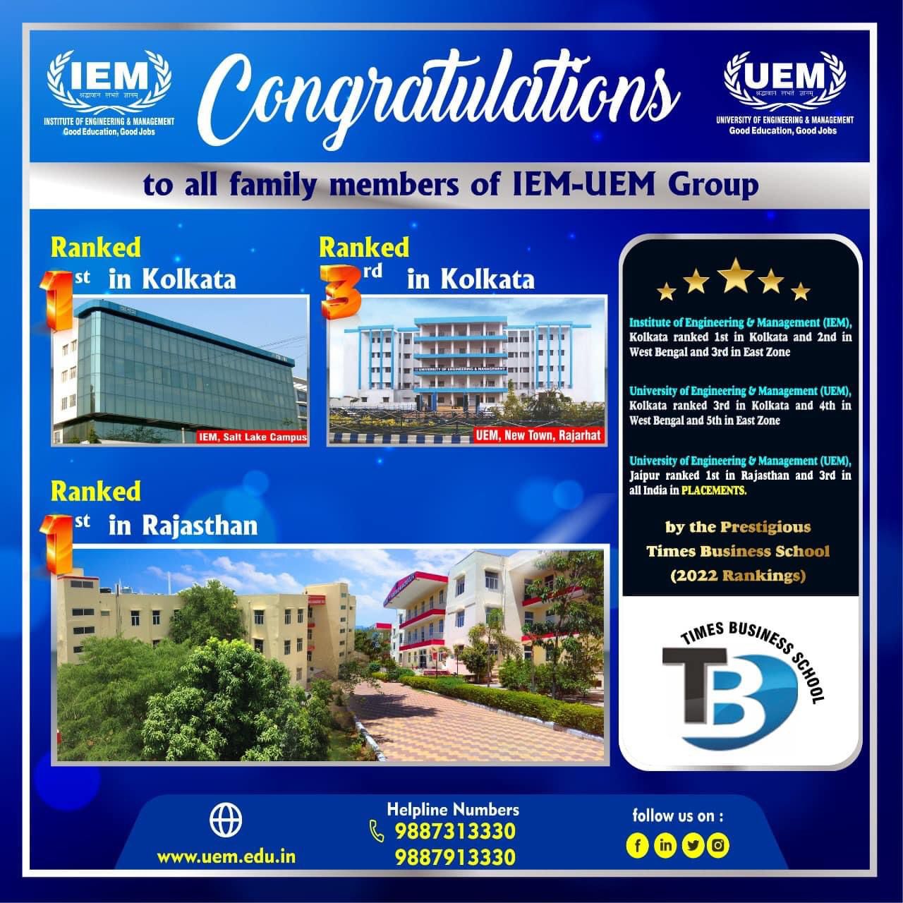 Times B-School Ranking 2022.