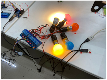 Home Automation System