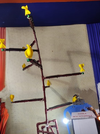 Hybrid Modular Tree for Green Energy Generation