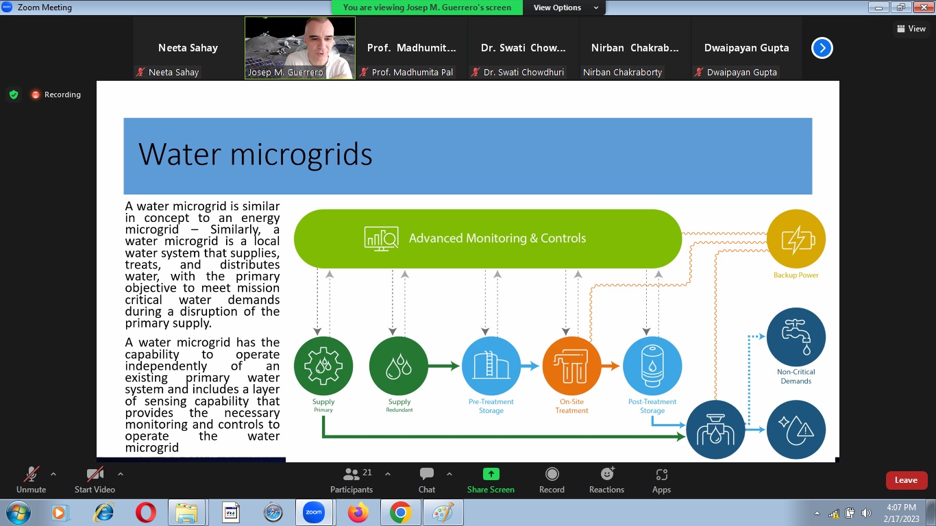 3rd International Conference on Innovations in Energy Management and Renewable Resources (IEMRE-2023)