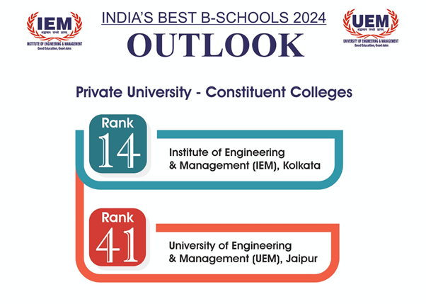 Best Private University-constituent college Award