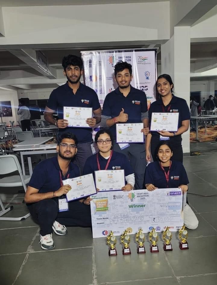 Students Achievement