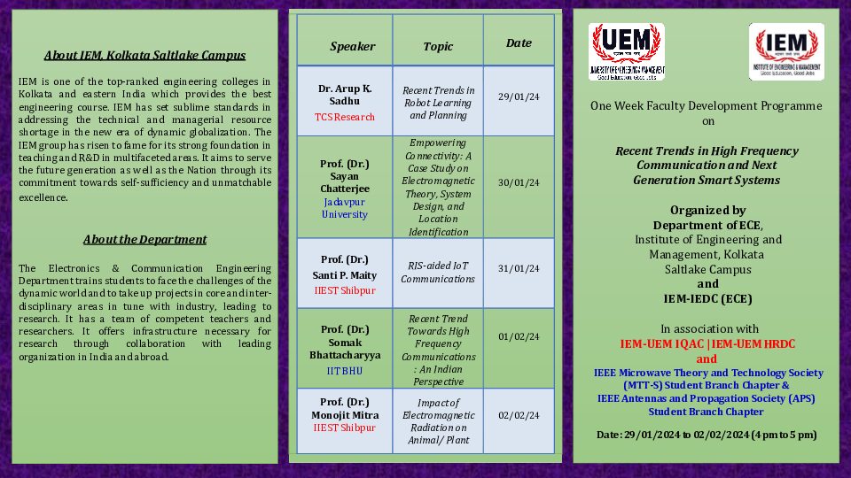 One Week Faculty Development Programme on Recent Trends in High Frequency Communication and Next Generation Smart Systems