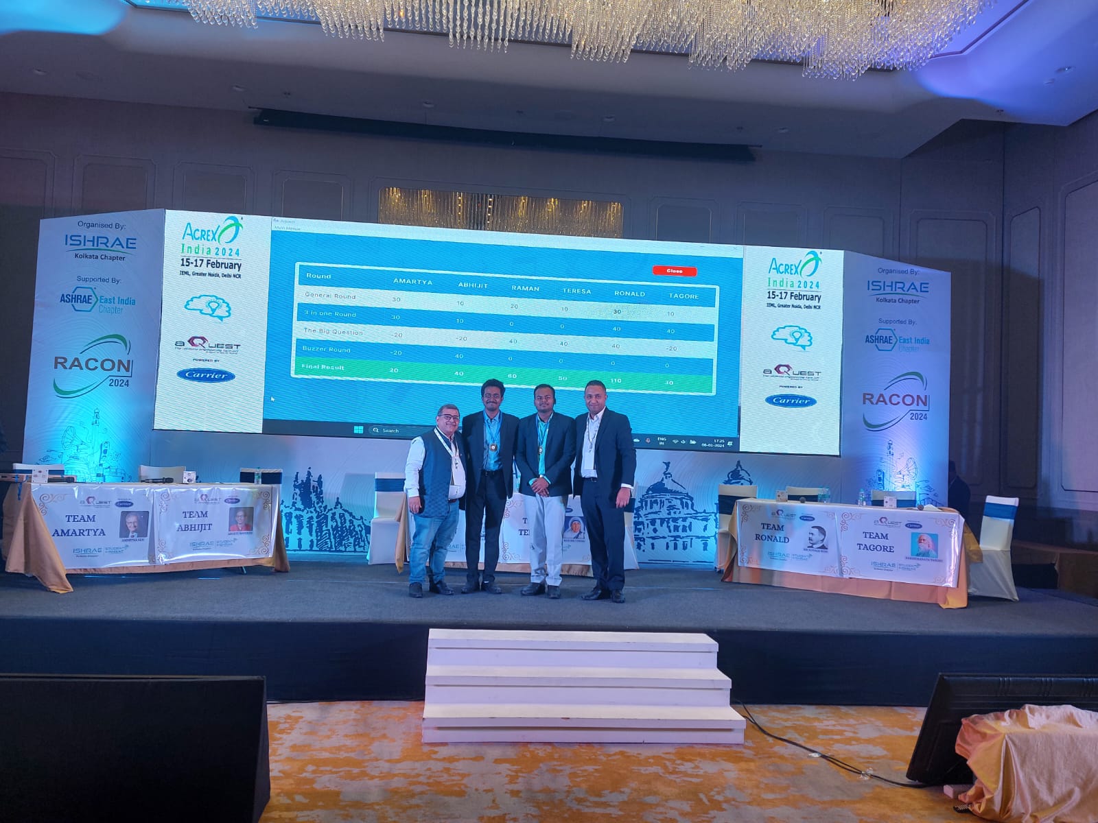 Team IEM has received the 2nd runners-up- award in RACON 2024